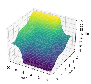 _images/automatic_14_0.png