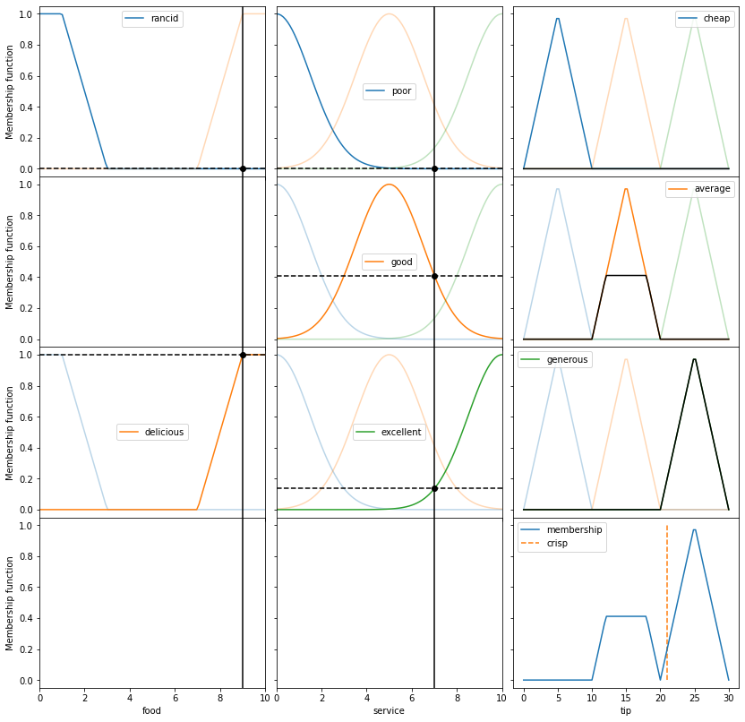 _images/demo_21_0.png