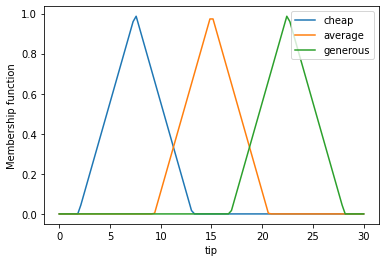 _images/automatic_7_0.png